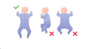 Best Sleeping Position For Baby